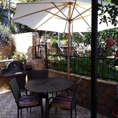 Gorazde-centar Gorazde